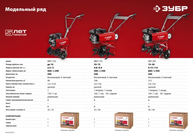 Культиватор бензиновый 94 см3, ЗУБР,  ( МКТ-150 )