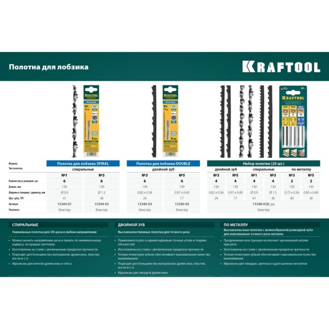 Полотна KRAFTOOL №5 15340-05