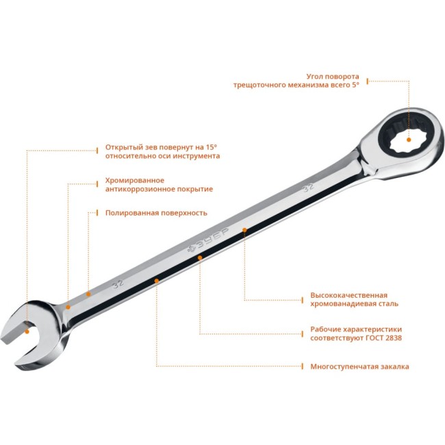 Комбинированный трещоточный ключ ЗУБР ПРОФИ 27074-32