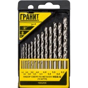Набор сверл по металлу Гранит 165205 Набор сверл по металлу Гранит 165205