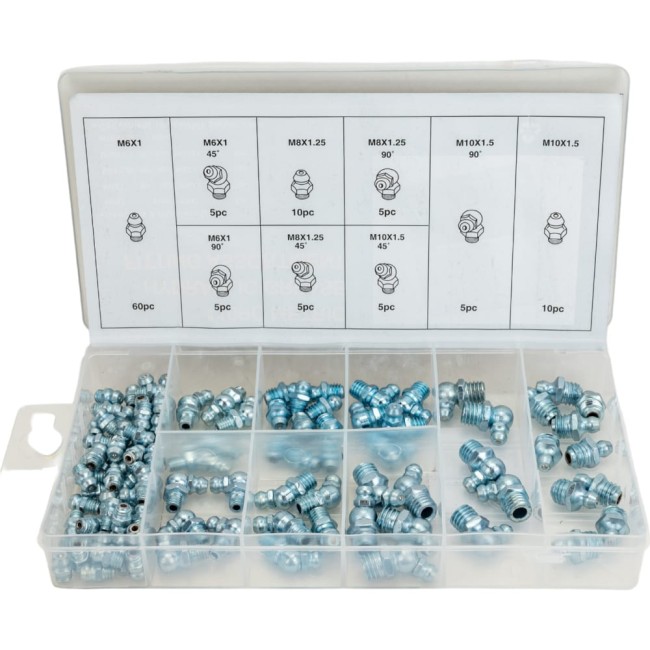 Набор пресс-масленок Nova Bright 34221