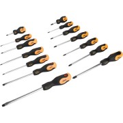 Набор отверток DEKO SS14 065-0604 Набор отверток DEKO SS14 065-0604